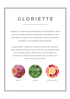 Gloriette - Eau de Parfum (chypre-floral) 10 ml