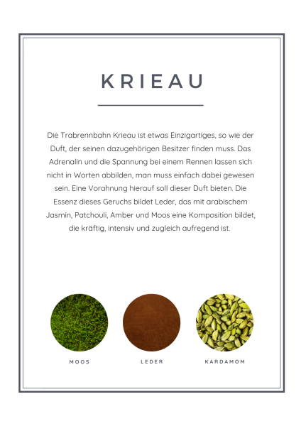 Krieau - Eau de Parfum Nachfüllung 50 ml