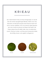 Krieau - Eau de Parfum Nachfüllung 50 ml